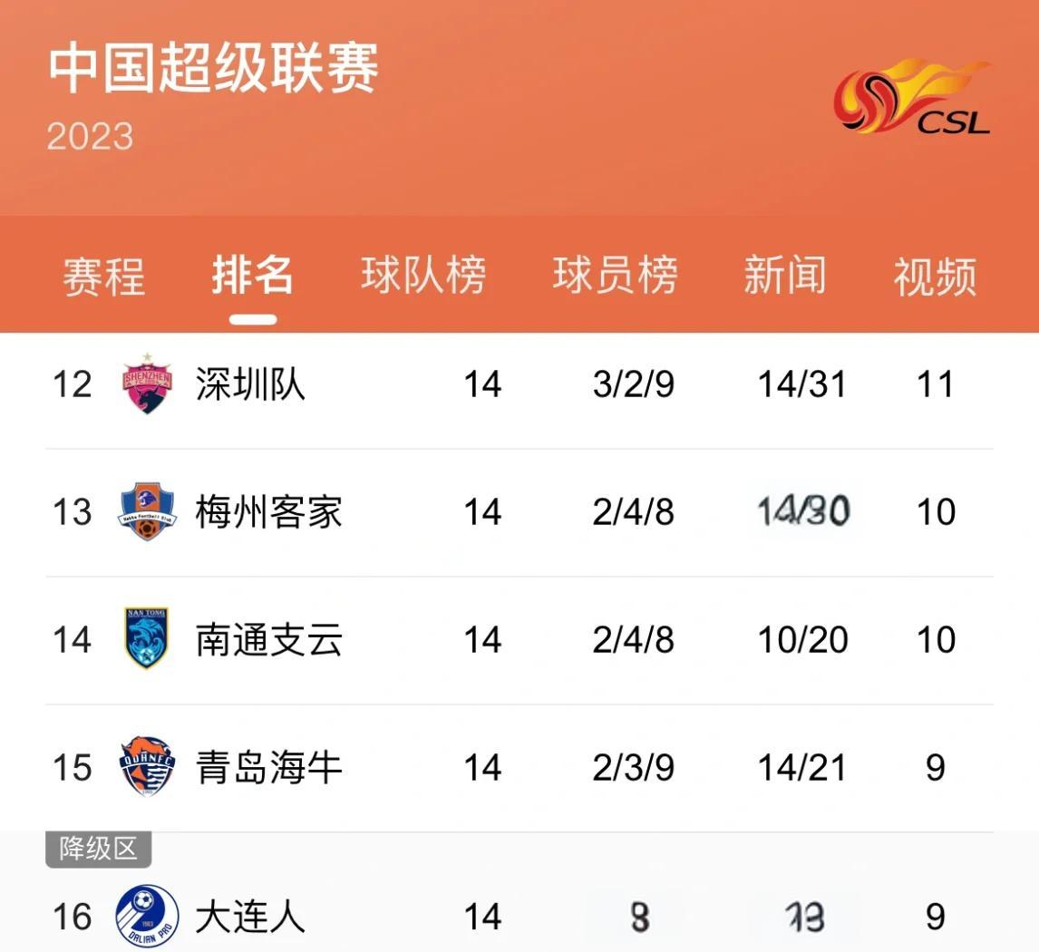 九游官网入口-比勒费尔德客场逆转，取得关键胜利